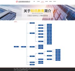 知訊教育 構建企業官網，賦能工程設計咨詢教育網絡工程發展